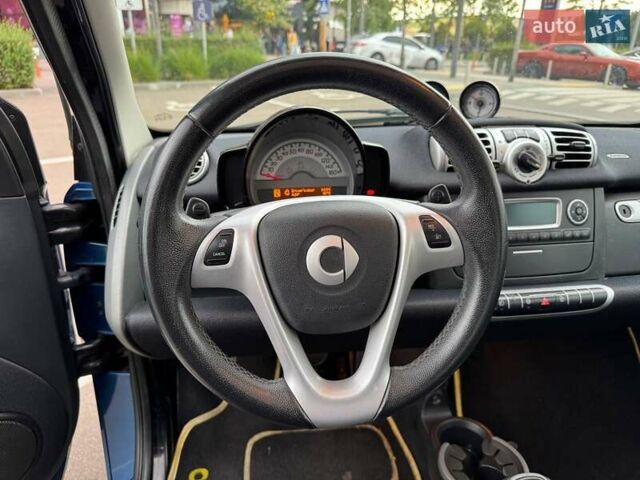 Синій Смарт Fortwo, об'ємом двигуна 1 л та пробігом 81 тис. км за 6990 $, фото 16 на Automoto.ua