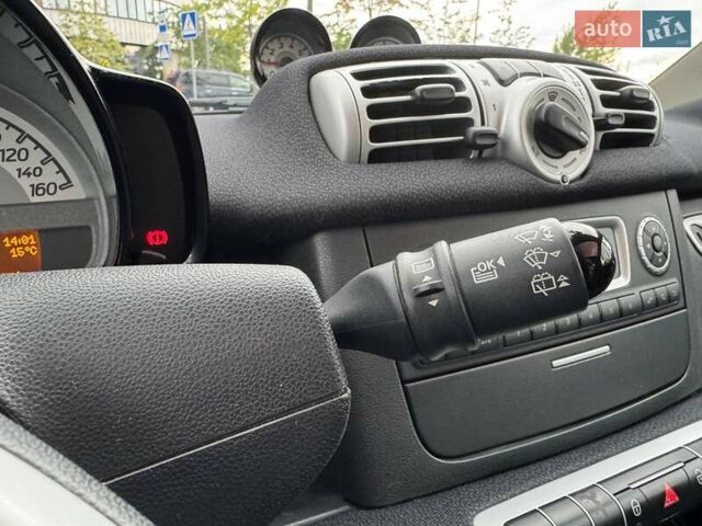 Синій Смарт Fortwo, об'ємом двигуна 1 л та пробігом 81 тис. км за 6990 $, фото 12 на Automoto.ua