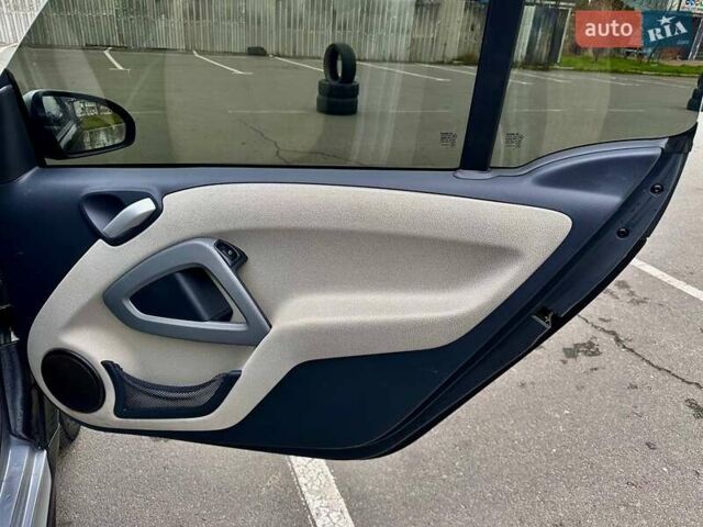 Синий Смарт Форту, объемом двигателя 0 л и пробегом 46 тыс. км за 5550 $, фото 20 на Automoto.ua