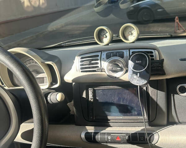 Синий Смарт Форту, объемом двигателя 0 л и пробегом 45 тыс. км за 6000 $, фото 6 на Automoto.ua