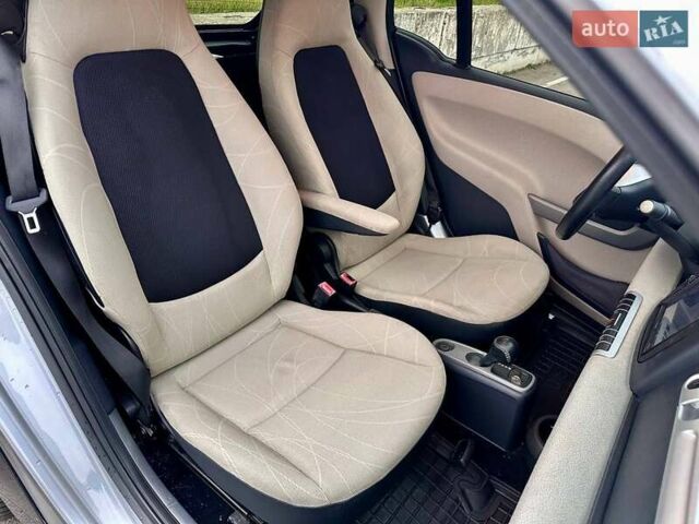 Синий Смарт Форту, объемом двигателя 0 л и пробегом 46 тыс. км за 5550 $, фото 19 на Automoto.ua