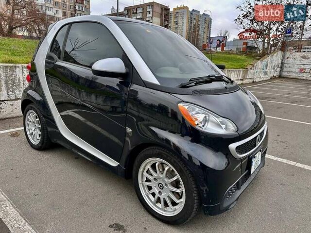 Синий Смарт Форту, объемом двигателя 0 л и пробегом 46 тыс. км за 5550 $, фото 3 на Automoto.ua