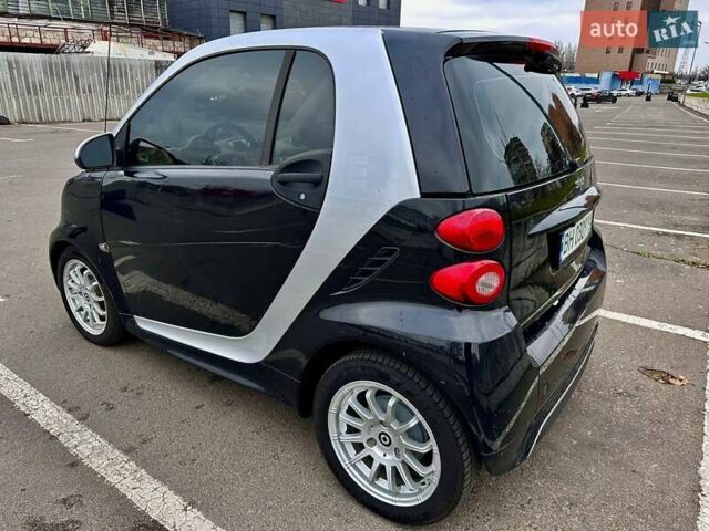 Синий Смарт Форту, объемом двигателя 0 л и пробегом 46 тыс. км за 5550 $, фото 8 на Automoto.ua