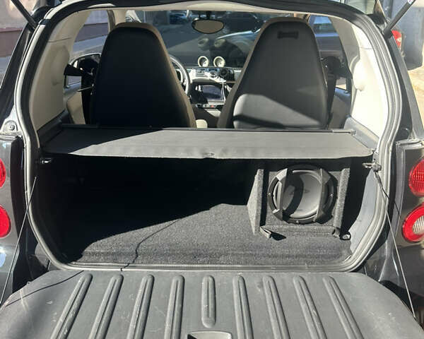 Синий Смарт Форту, объемом двигателя 0 л и пробегом 45 тыс. км за 6000 $, фото 8 на Automoto.ua