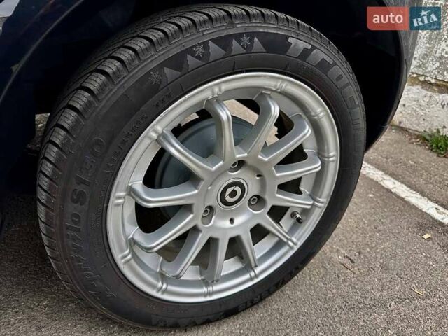 Синий Смарт Форту, объемом двигателя 0 л и пробегом 46 тыс. км за 5550 $, фото 16 на Automoto.ua