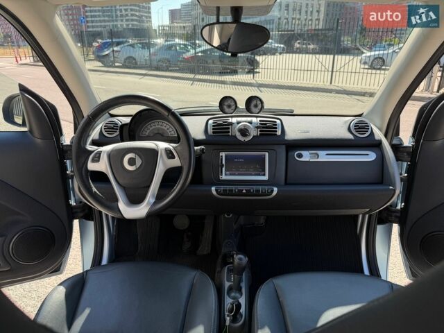 Синий Смарт Форту, объемом двигателя 0 л и пробегом 65 тыс. км за 5999 $, фото 9 на Automoto.ua