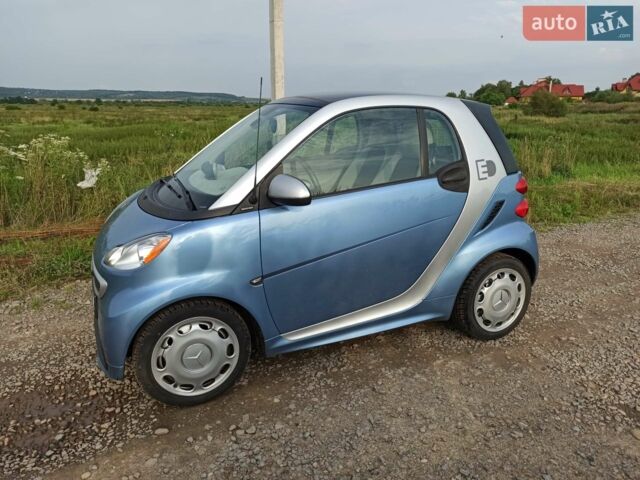 Синий Смарт Форту, объемом двигателя 0 л и пробегом 60 тыс. км за 5300 $, фото 2 на Automoto.ua