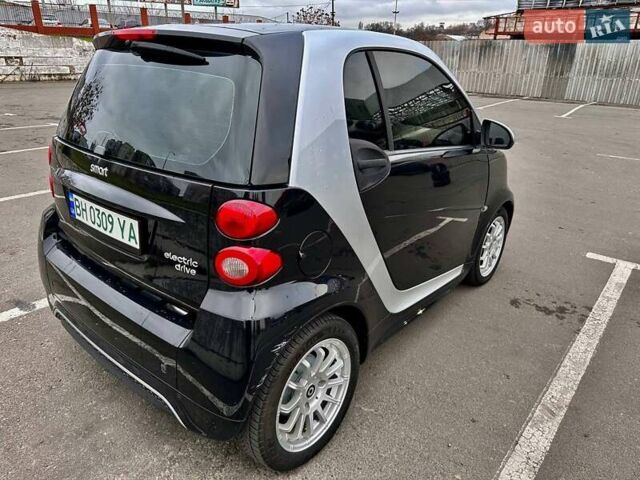 Синий Смарт Форту, объемом двигателя 0 л и пробегом 46 тыс. км за 5550 $, фото 10 на Automoto.ua