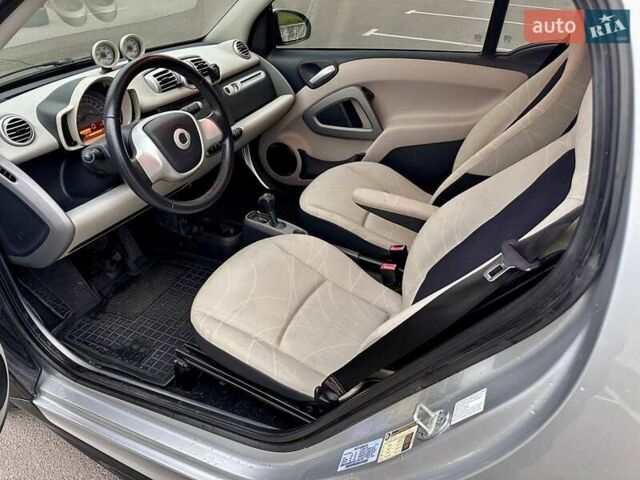Синий Смарт Форту, объемом двигателя 0 л и пробегом 46 тыс. км за 5550 $, фото 25 на Automoto.ua