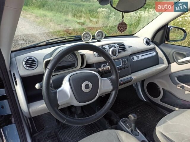 Синий Смарт Форту, объемом двигателя 0 л и пробегом 60 тыс. км за 5300 $, фото 8 на Automoto.ua
