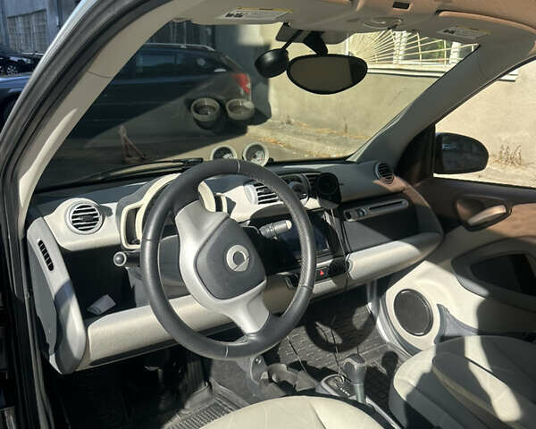 Синий Смарт Форту, объемом двигателя 0 л и пробегом 45 тыс. км за 6000 $, фото 7 на Automoto.ua