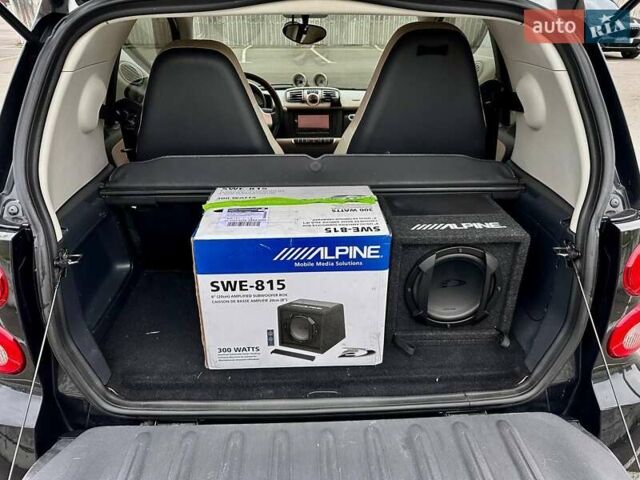 Синий Смарт Форту, объемом двигателя 0 л и пробегом 46 тыс. км за 5550 $, фото 9 на Automoto.ua