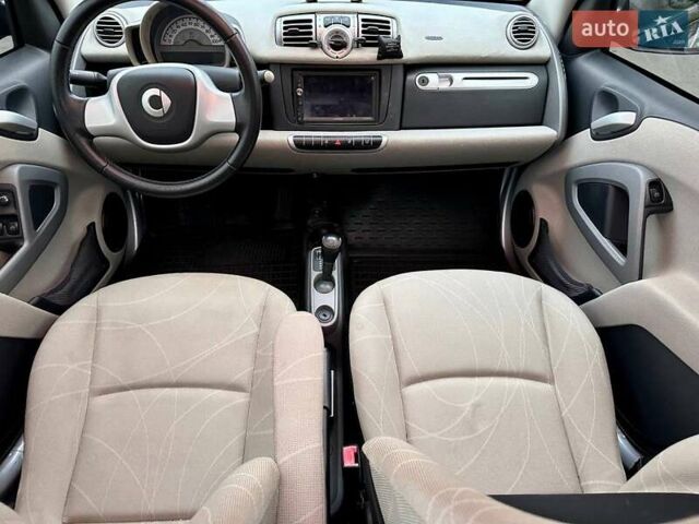 Синий Смарт Форту, объемом двигателя 0 л и пробегом 46 тыс. км за 5550 $, фото 18 на Automoto.ua