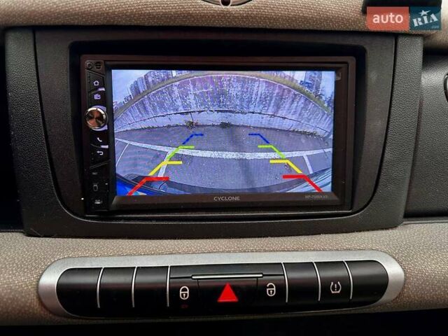 Синий Смарт Форту, объемом двигателя 0 л и пробегом 46 тыс. км за 5550 $, фото 13 на Automoto.ua