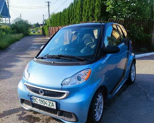 Синий Смарт Форту, объемом двигателя 0 л и пробегом 80 тыс. км за 6200 $, фото 1 на Automoto.ua