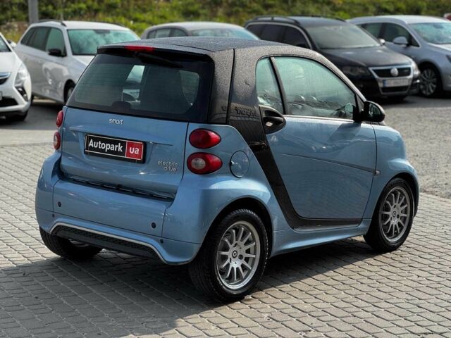 Синий Смарт Форту, объемом двигателя 0 л и пробегом 89 тыс. км за 4829 $, фото 5 на Automoto.ua