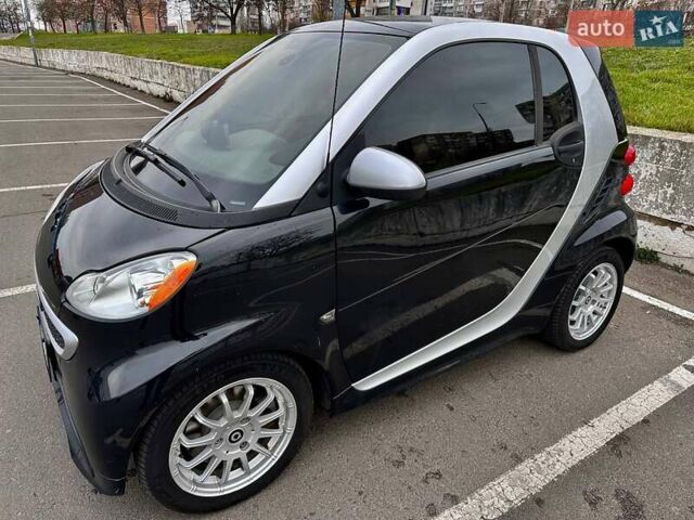 Синий Смарт Форту, объемом двигателя 0 л и пробегом 46 тыс. км за 5550 $, фото 1 на Automoto.ua
