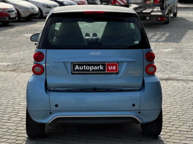 Синий Смарт Форту, объемом двигателя 0 л и пробегом 89 тыс. км за 4829 $, фото 6 на Automoto.ua
