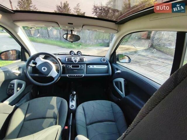 Синий Смарт Форту, объемом двигателя 0 л и пробегом 80 тыс. км за 6200 $, фото 4 на Automoto.ua