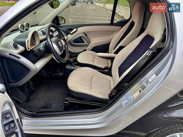 Синий Смарт Форту, объемом двигателя 0 л и пробегом 46 тыс. км за 5550 $, фото 26 на Automoto.ua