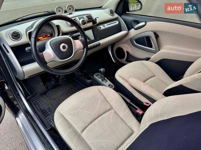 Синий Смарт Форту, объемом двигателя 0 л и пробегом 46 тыс. км за 5550 $, фото 22 на Automoto.ua