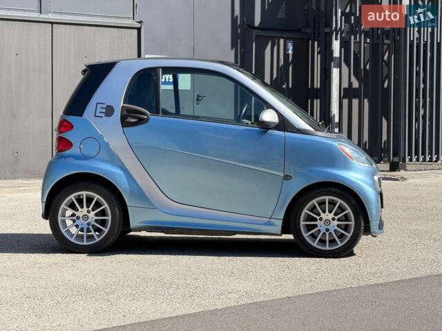 Синий Смарт Форту, объемом двигателя 0 л и пробегом 65 тыс. км за 5999 $, фото 5 на Automoto.ua