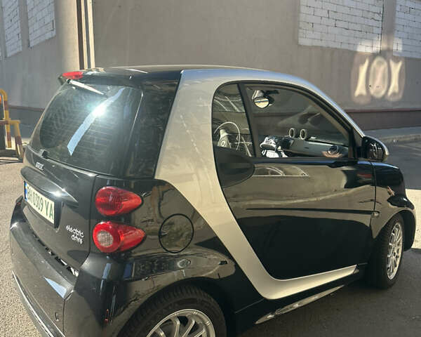 Синий Смарт Форту, объемом двигателя 0 л и пробегом 45 тыс. км за 6000 $, фото 16 на Automoto.ua