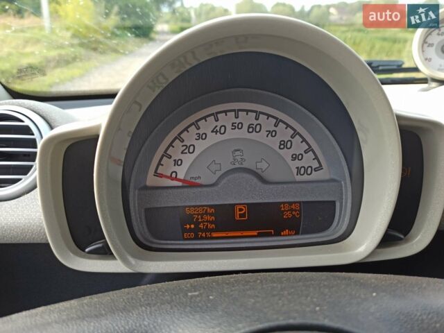 Синий Смарт Форту, объемом двигателя 0 л и пробегом 60 тыс. км за 5300 $, фото 10 на Automoto.ua