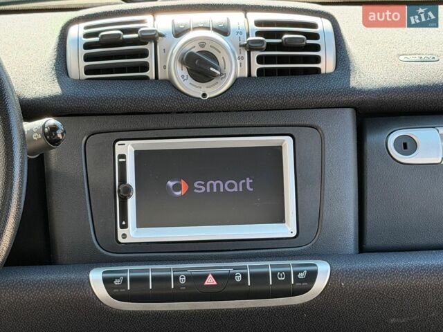 Синий Смарт Форту, объемом двигателя 0 л и пробегом 65 тыс. км за 5999 $, фото 8 на Automoto.ua