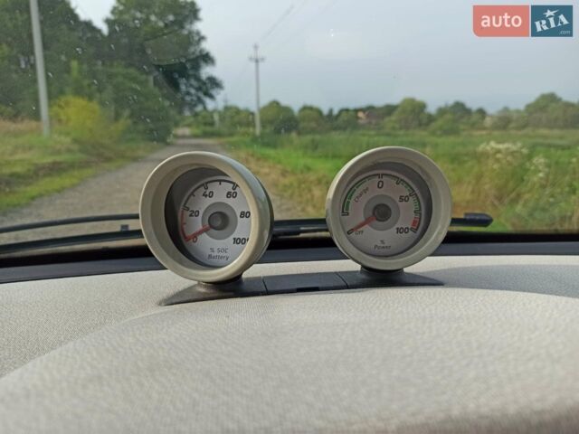 Синий Смарт Форту, объемом двигателя 0 л и пробегом 60 тыс. км за 5300 $, фото 9 на Automoto.ua