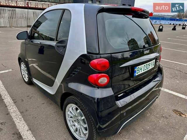 Синий Смарт Форту, объемом двигателя 0 л и пробегом 46 тыс. км за 5550 $, фото 7 на Automoto.ua