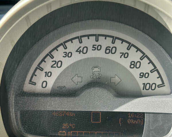 Синий Смарт Форту, объемом двигателя 0 л и пробегом 45 тыс. км за 6000 $, фото 3 на Automoto.ua