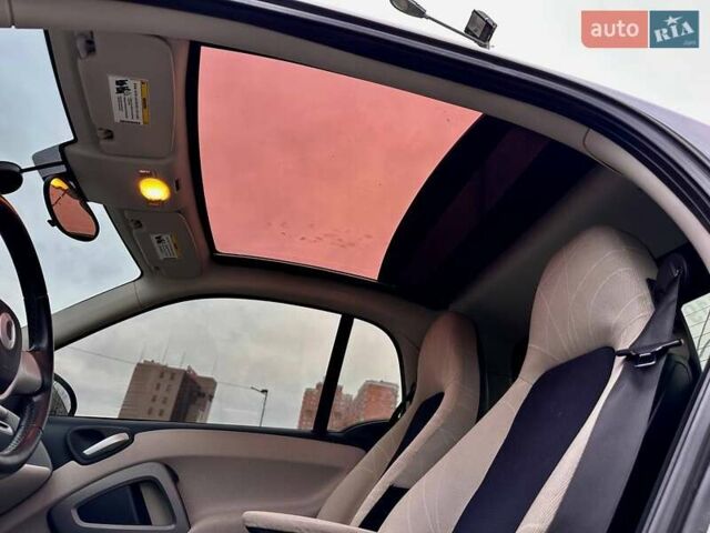 Синий Смарт Форту, объемом двигателя 0 л и пробегом 46 тыс. км за 5550 $, фото 21 на Automoto.ua