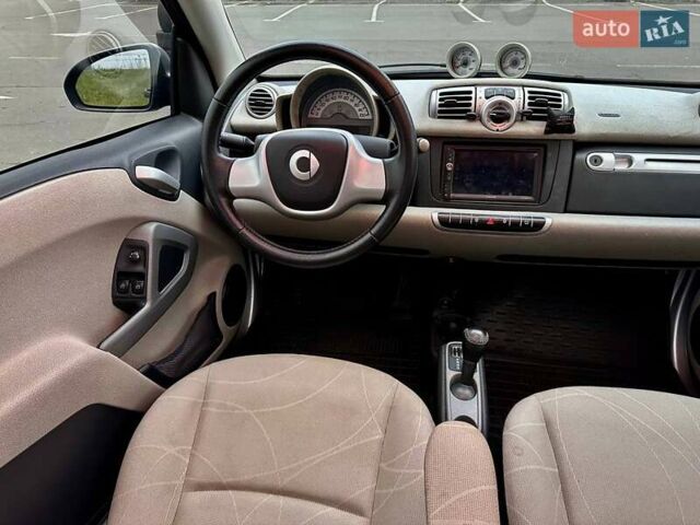 Синий Смарт Форту, объемом двигателя 0 л и пробегом 46 тыс. км за 5550 $, фото 15 на Automoto.ua