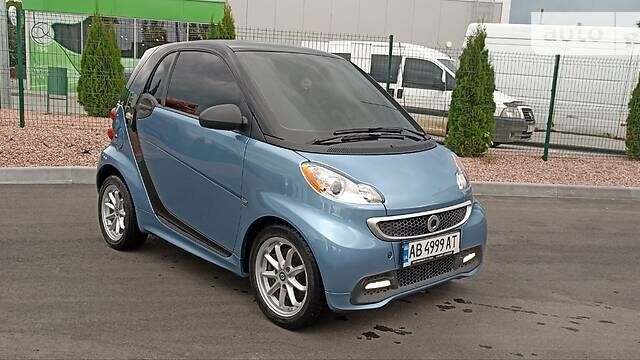 Синій Смарт Fortwo, об'ємом двигуна 0 л та пробігом 58 тис. км за 8500 $, фото 4 на Automoto.ua