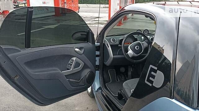 Синій Смарт Fortwo, об'ємом двигуна 0 л та пробігом 58 тис. км за 8500 $, фото 19 на Automoto.ua