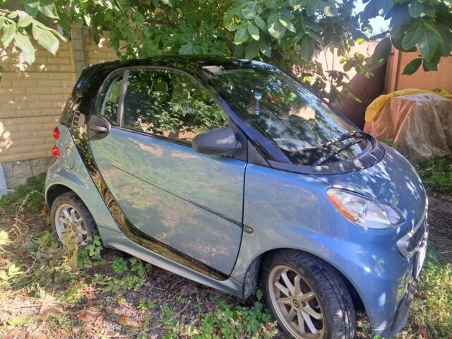 Синий Смарт Форту, объемом двигателя 0 л и пробегом 100 тыс. км за 2500 $, фото 1 на Automoto.ua