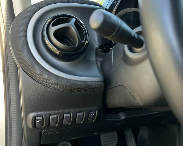 Синий Смарт Форту, объемом двигателя 0 л и пробегом 85 тыс. км за 8000 $, фото 12 на Automoto.ua