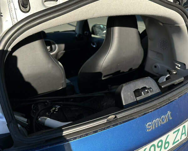Синий Смарт Форту, объемом двигателя 0 л и пробегом 85 тыс. км за 8000 $, фото 16 на Automoto.ua