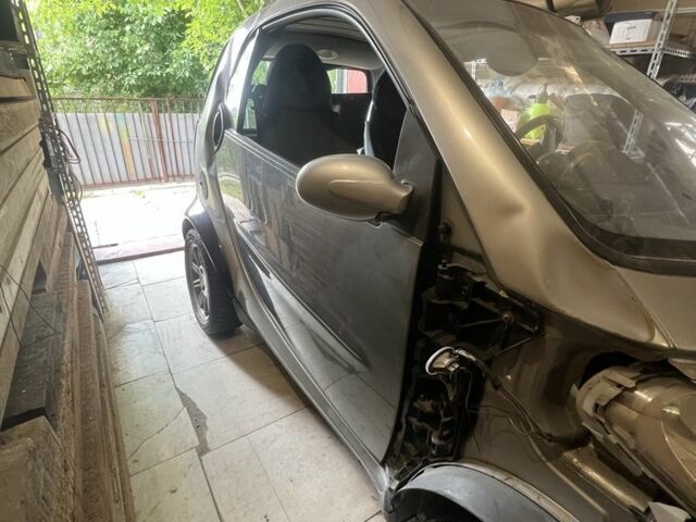 Синій Смарт Fortwo, об'ємом двигуна 0.6 л та пробігом 141 тис. км за 1850 $, фото 7 на Automoto.ua
