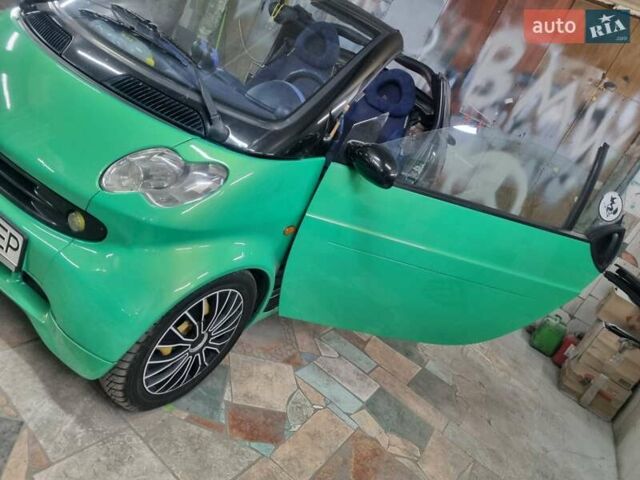 Зелений Смарт Fortwo, об'ємом двигуна 0.6 л та пробігом 250 тис. км за 3800 $, фото 2 на Automoto.ua