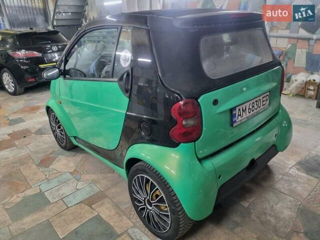 Зелений Смарт Fortwo, об'ємом двигуна 0.6 л та пробігом 250 тис. км за 3800 $, фото 9 на Automoto.ua