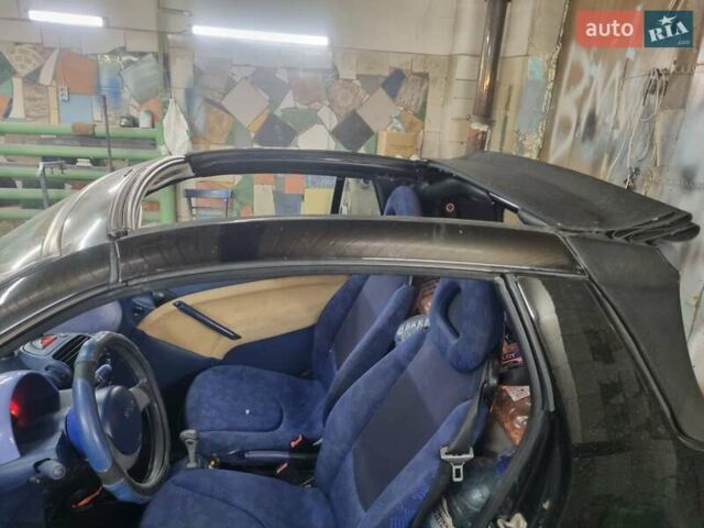 Зелений Смарт Fortwo, об'ємом двигуна 0.6 л та пробігом 250 тис. км за 3800 $, фото 6 на Automoto.ua