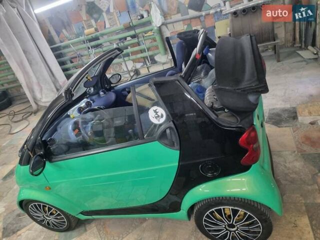 Зелений Смарт Fortwo, об'ємом двигуна 0.6 л та пробігом 250 тис. км за 3800 $, фото 5 на Automoto.ua