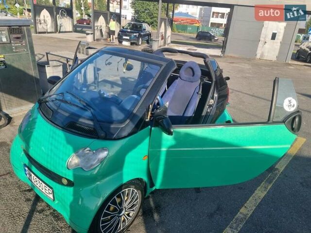 Зелений Смарт Fortwo, об'ємом двигуна 0.6 л та пробігом 250 тис. км за 3800 $, фото 24 на Automoto.ua
