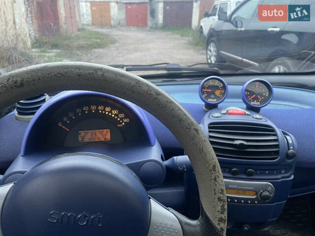 Смарт Fortwo 1998 у Житомирі на Automoto.ua Зелений Смарт Fortwo, об'ємом двигуна 0.6 л та пробігом 188 тис. км за 3000 $, фото 7 на Automoto.ua