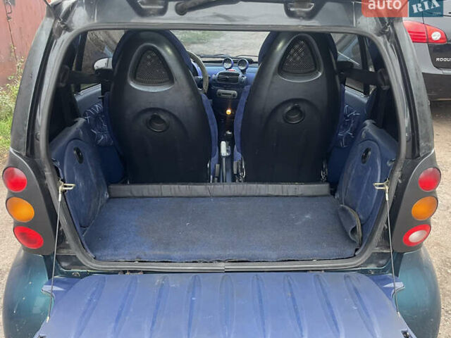 Смарт Fortwo 1998 у Житомирі на Automoto.ua Зелений Смарт Fortwo, об'ємом двигуна 0.6 л та пробігом 188 тис. км за 3000 $, фото 6 на Automoto.ua