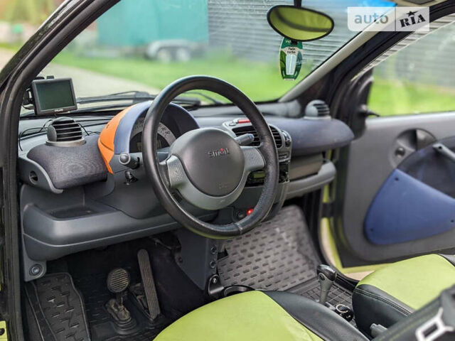 Зелений Смарт Fortwo, об'ємом двигуна 0.6 л та пробігом 143 тис. км за 3100 $, фото 8 на Automoto.ua