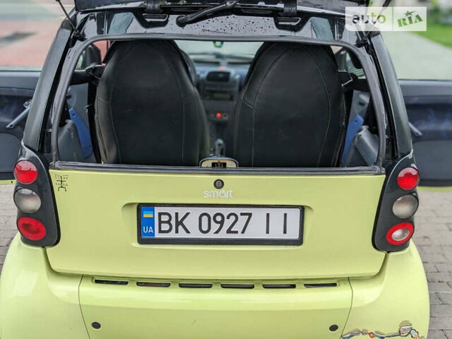 Зелений Смарт Fortwo, об'ємом двигуна 0.6 л та пробігом 143 тис. км за 3100 $, фото 11 на Automoto.ua