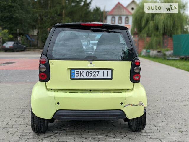 Зелений Смарт Fortwo, об'ємом двигуна 0.6 л та пробігом 143 тис. км за 3100 $, фото 5 на Automoto.ua